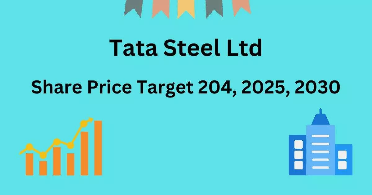 Tata Steel Share Price Target 2024, 2025, 2027, 2030, 2035